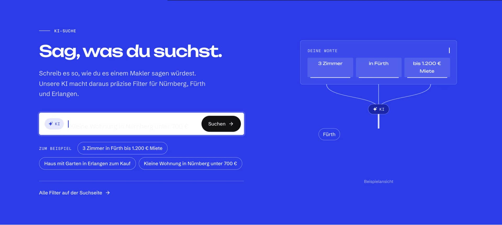 KI-Suche auf Frankenquartier