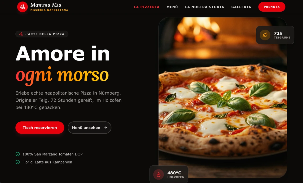Pizza Fürth Website